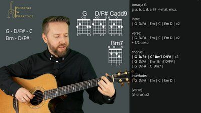 kurs aranżacja gitara